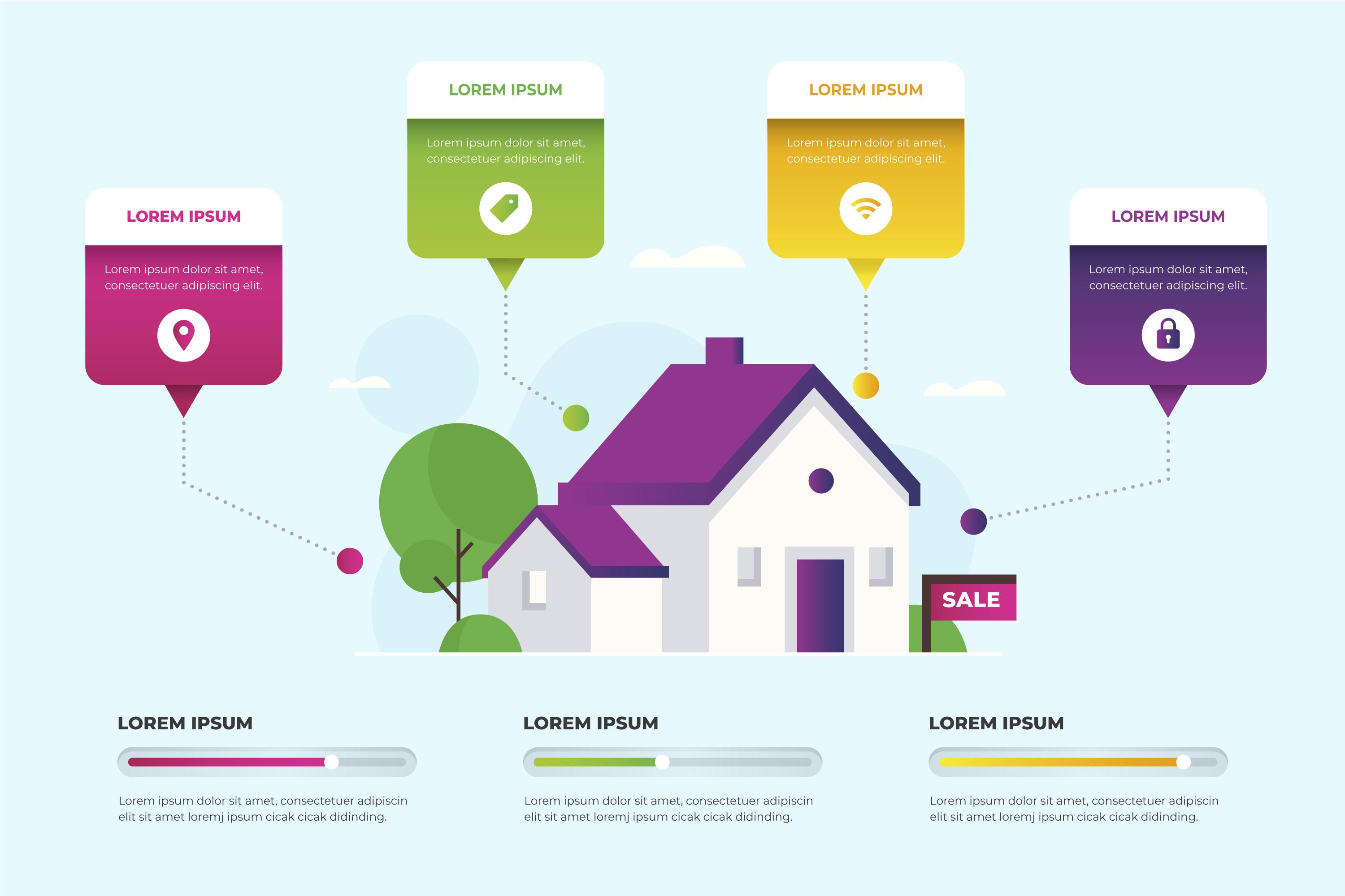 The Ultimate Guide to Real Estate Investing